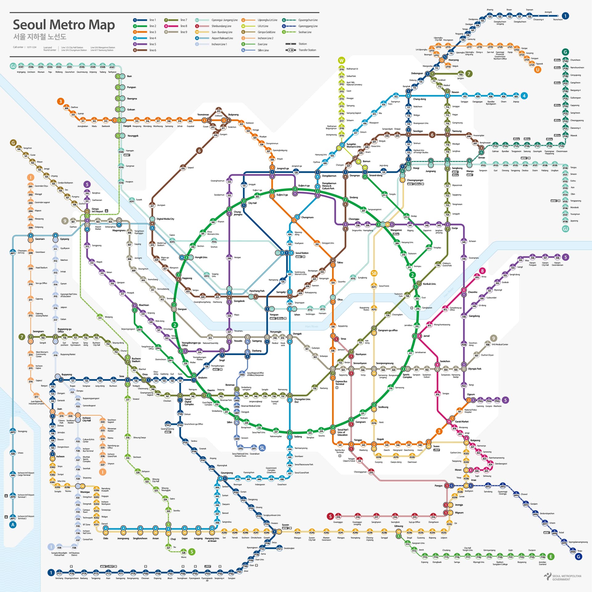 Seoul Subway System Overview